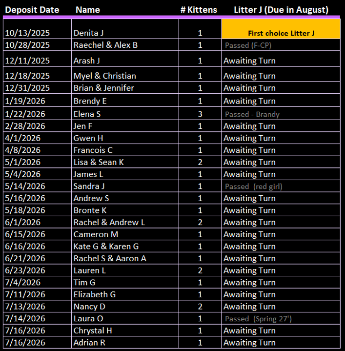 waitlist July 25 2026.png
