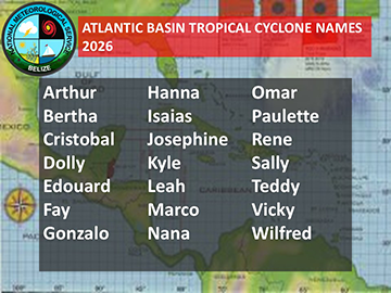 Belize Urged to Prepare as Hurricane Season Begins