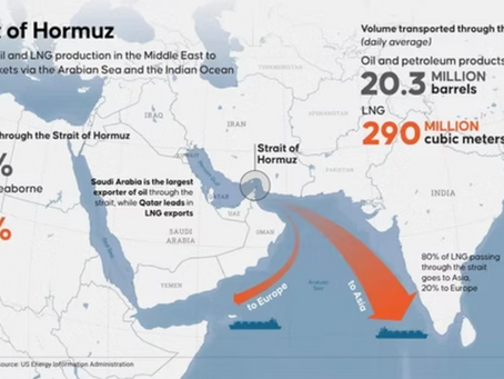Hormuz slowdown signals prolonged pressure on fuel prices