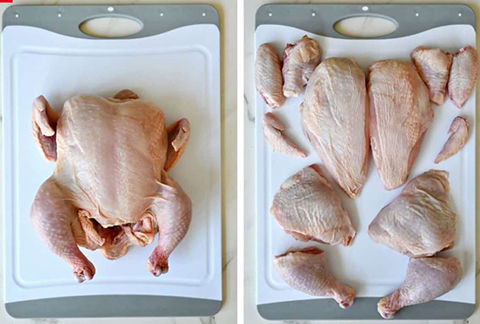 Chicken Prices Increase Again