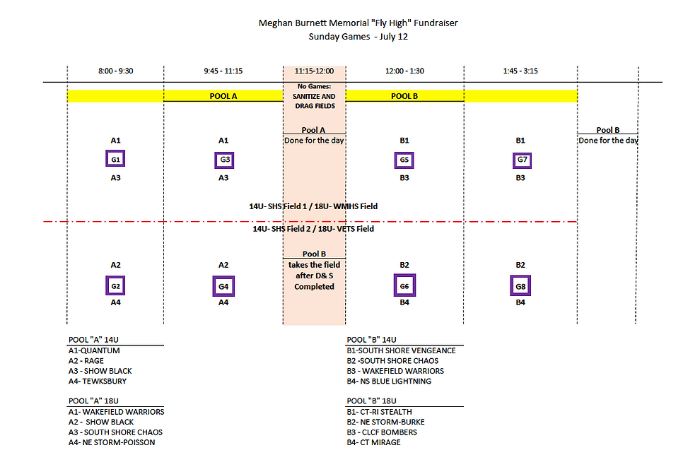 Screenshot 2020-07-07 16.57.52.png