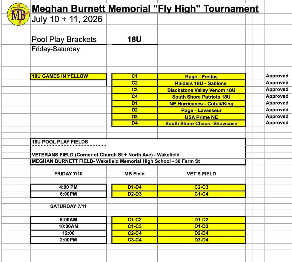 2026 MB 18U Pool Play Bracket .jpg