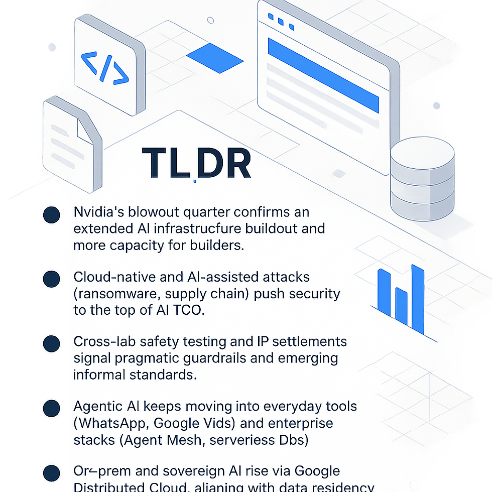 Abstract design with tech icons and text. Prominent "TL;DR" and bullet points discuss AI infrastructure, security, and emerging standards.
