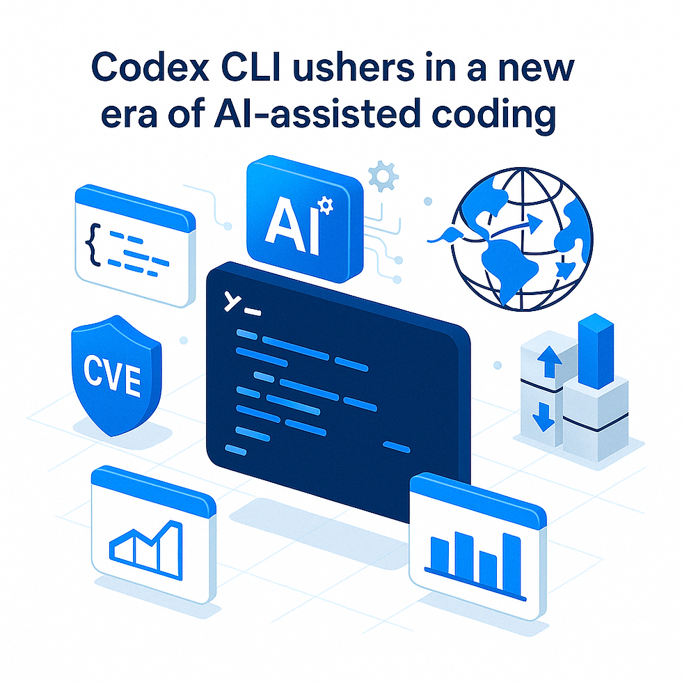 Blue and white graphic featuring "Codex CLI ushers in a new era of AI-assisted coding" with symbols for AI, CVE, globe, graphs, and command lines.