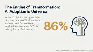 The EdTech Revolution of 2025: AI Boom, Funding Crisis, and the Search for Proven Impact