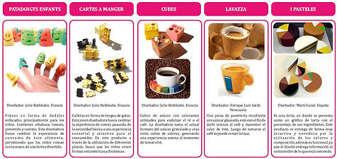 Food design.JPG