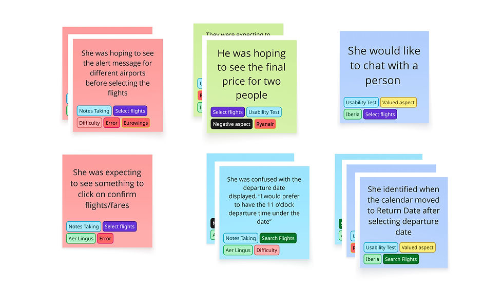 User Expectatives 2-07