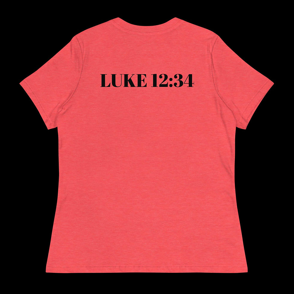 Thumbnail: Light Colored back view Luke 12:34