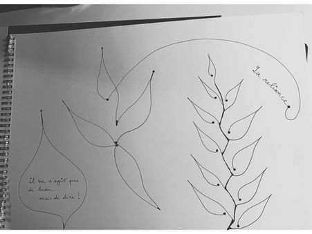 L’imparfait … de la conjugaison à la création 