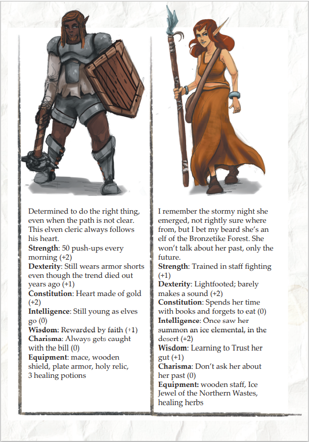 Thumbnail: playable characters for Windstone Chronicles TTRP narrative adventure