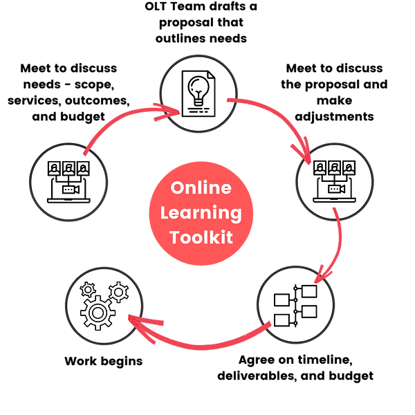 Website Graphics (3).png