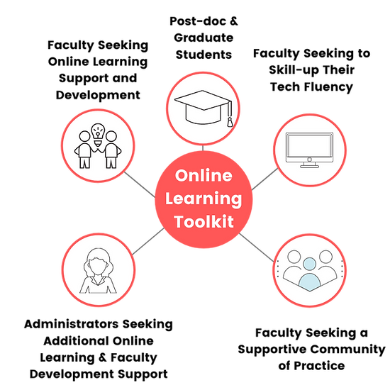 Website Graphics (2).png