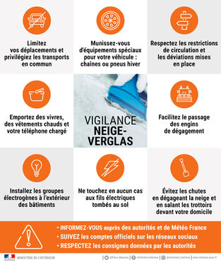 NEIGE ET VERGLAS 09/12/2022