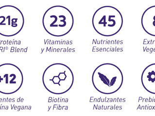 Sabías que tenemos el mejor Shake Vegano del mundo?