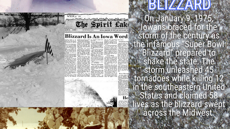 The Super Bowl Blizzard: Iowa Time Machine January 9, 1975
