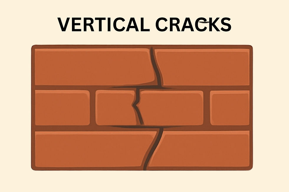 Brown brick wall with visible vertical cracks. Bold text "VERTICAL CRACKS" appears above. Background is light beige, indicating structural damage.