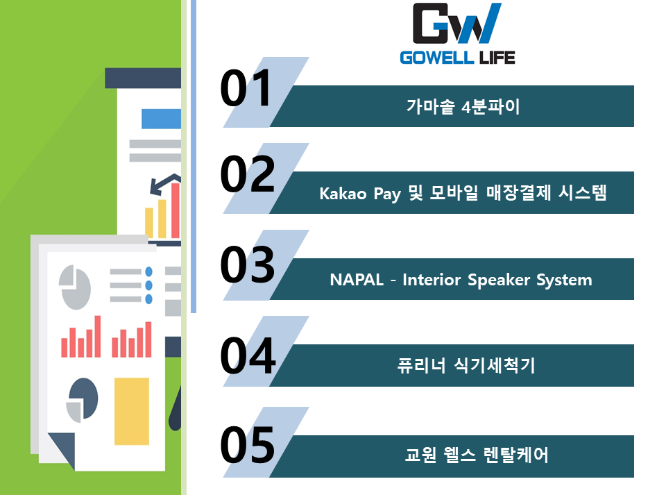 고웰라이프 포트폴리오.png