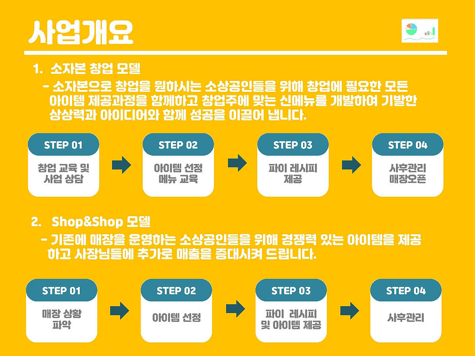하이파이 제안서-1_페이지_05.jpg