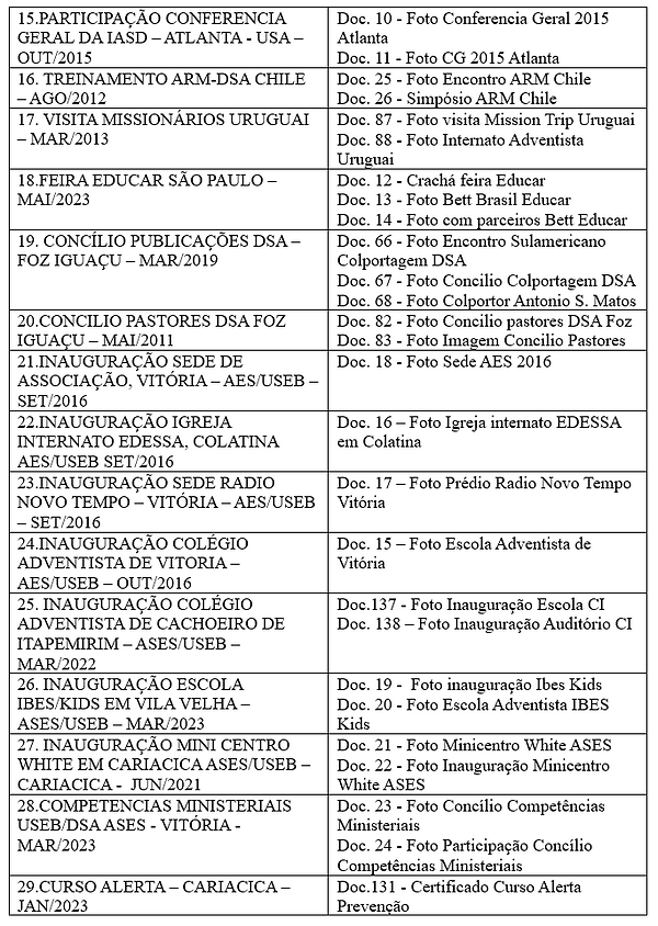 Captura de tela 2025-06-10 134551.png