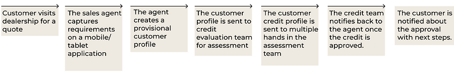 workflow.png