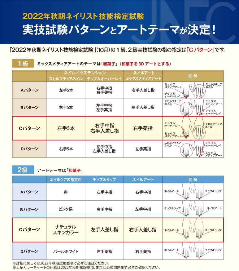 最新 22年秋期ネイリスト検定アートテーマ決定 ネイルスクール 札幌 マリアールネイルアーティスト学院