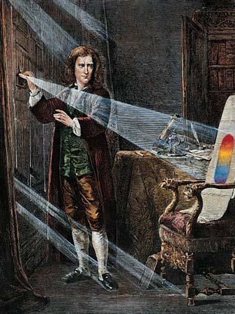 Fig 1. The Science of Color