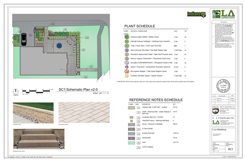 Indianapolis Indiana Hardscape Plan