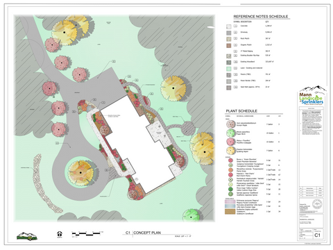 Whitefish Montana Residence Landscape Design