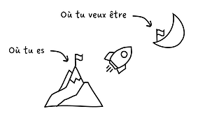 Capture d’écran 2024-07-25 122411.png