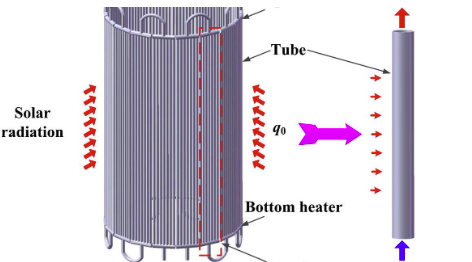 Heat_Transfer1.png