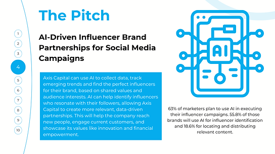 Final Project- ADV 491.png