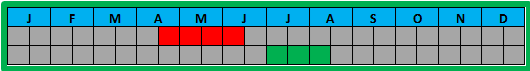 Kalender rubi.gif