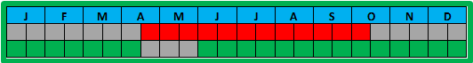 Kalender phlaeas.gif