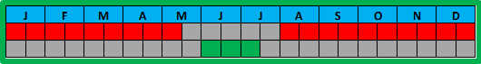 Kalender polychloros.gif