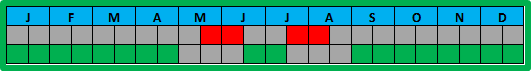 Kalender tityrus.gif