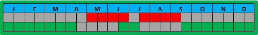 Kalender lathonia.gif