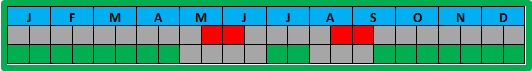 Kalender megera.gif