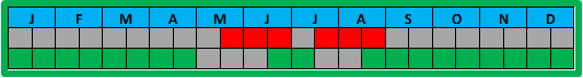 Kalender minimus.gif