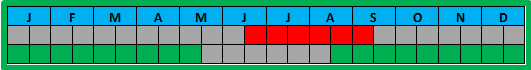 Kalender jurtina.gif