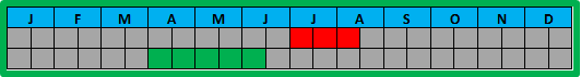Kalender argus.gif