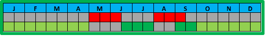 Kalender aegeria.gif