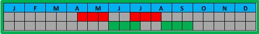 Kalender argiolus.gif