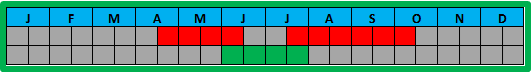 Kalender cardui.gif