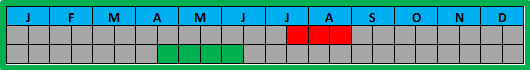 Kalender betulae.gif