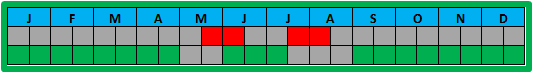 Kalender dia.gif
