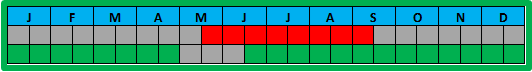 Kalender pamphilus.gif