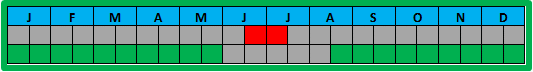 Kalender semiargus.gif