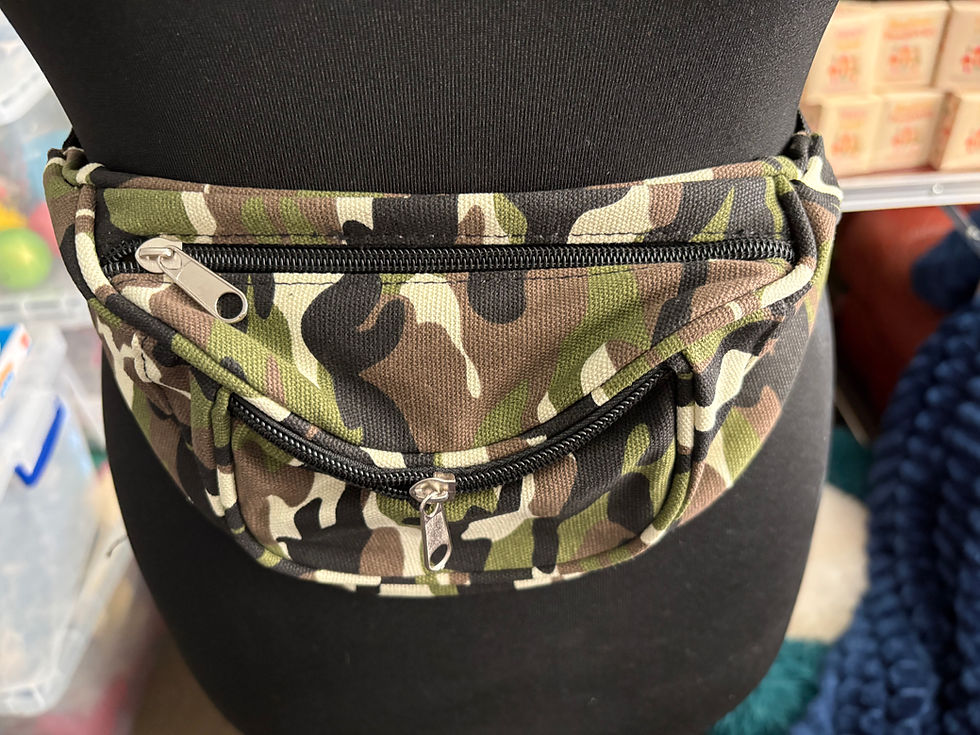 Thumbnail: Camouflage Bum Bag 
