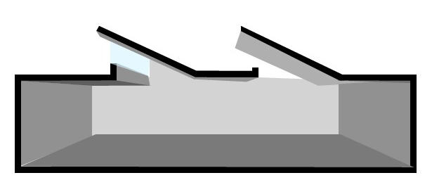 sheds zenital