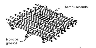 secagem do bambu